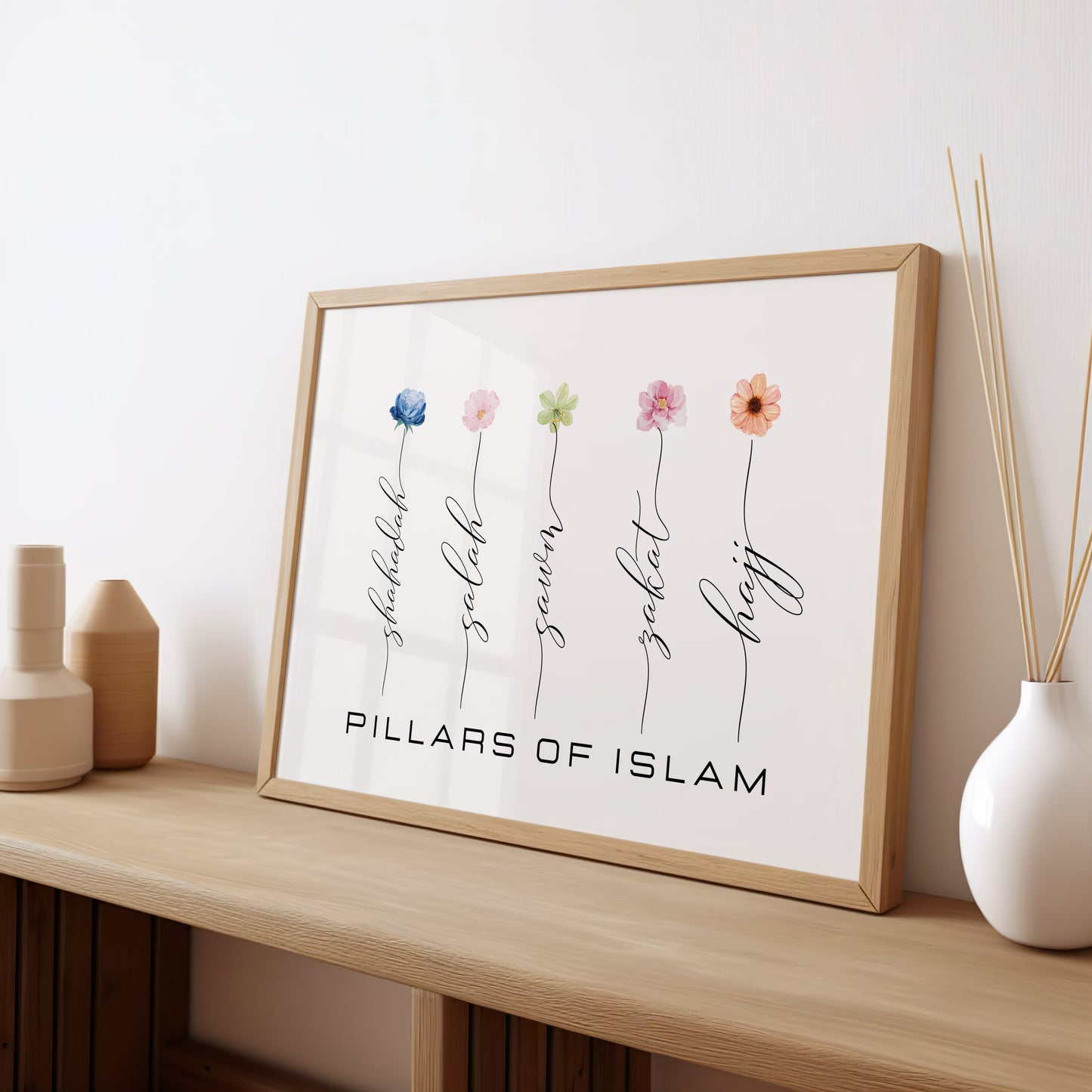 The Five Pillars of Islam - Floral Islamic Wall Art